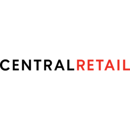 Central Retail Corporation Logo