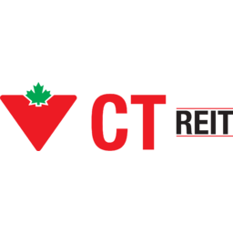 CT REIT Logo