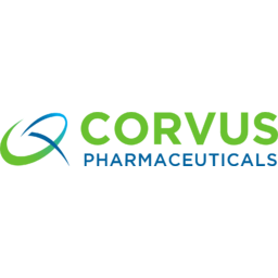 Corvus Pharmaceuticals
 Logo