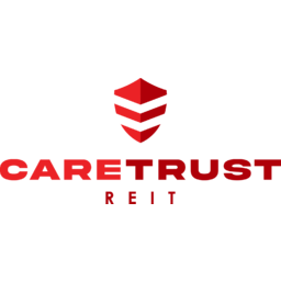 CareTrust REIT
 Logo