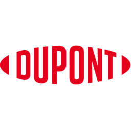 Dupont De Nemours Logo