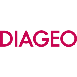 Diageo Logo
