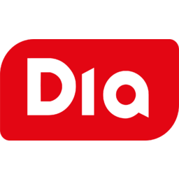 (DIA) Distribuidora Internacional de Alimentación Logo