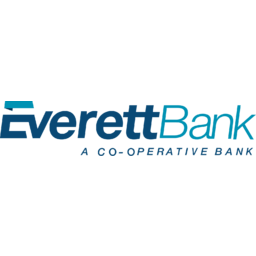 ECB Bancorp Logo