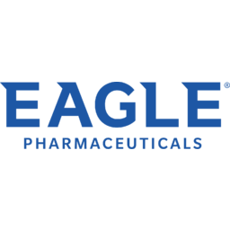 Eagle Pharmaceuticals
 Logo