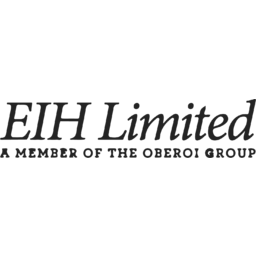 EIH Limited Logo