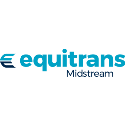 Equitrans Midstream
 Logo