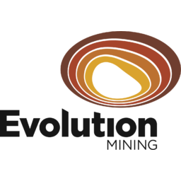 Evolution Mining
 Logo