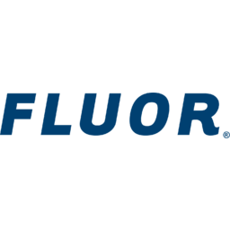 Fluor Corporation
 Logo