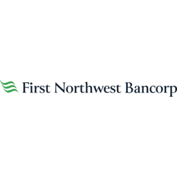First Northwest Bancorp Logo