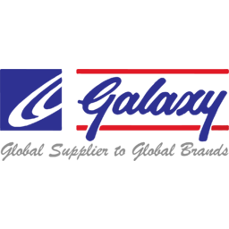 Galaxy Surfactants
 Logo