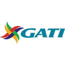 Gati Logo