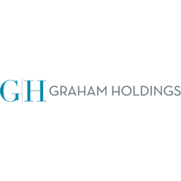 Graham Holdings Logo