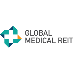 Global Medical REIT
 Logo