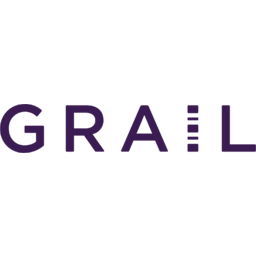 GRAIL Logo