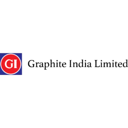 Graphite India Logo