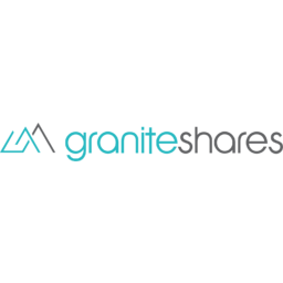 GraniteShares YieldBOOST Bitcoin ETF Logo
