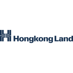 Hongkong Land
 Logo