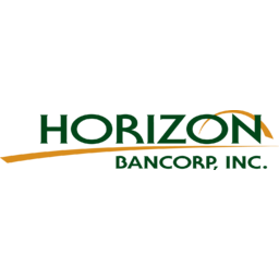 Horizon Bancorp Logo
