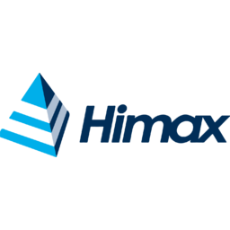 Himax Logo