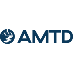 AMTD Digital Logo