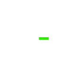 Haleon (HLN) - Stock price history