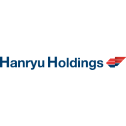 Hanryu Holdings Logo