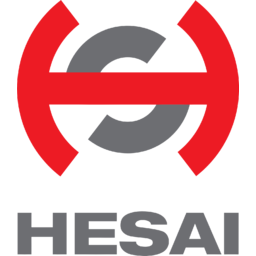 Hesai Group Logo
