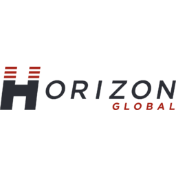 Horizon Global
 Logo
