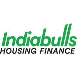 Indiabulls Housing Finance
 Logo
