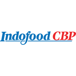 Indofood CBP Logo