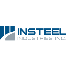Insteel Industries Logo