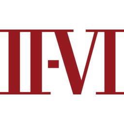 II-VI Incorporated
 Logo