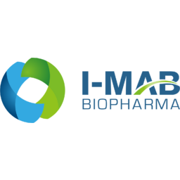 I-Mab Biopharma Logo