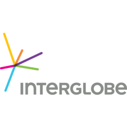 InterGlobe Aviation Logo