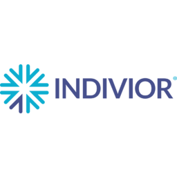 Indivior PLC Logo