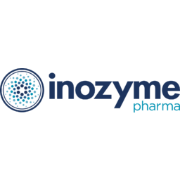 Inozyme Pharma Logo