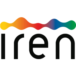 Iren Logo