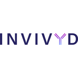 Invivyd Logo