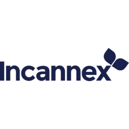 Incannex Healthcare Logo