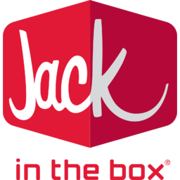 Jack in the Box
 Logo