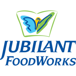 Jubilant FoodWorks
 Logo