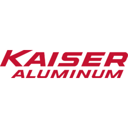 Kaiser Aluminum
 Logo