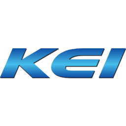 KEI Industries (KEI.NS) - Dividends