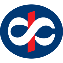 Kotak Mahindra Bank
 Logo