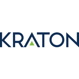 Kraton
 Logo