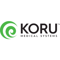 KORU Medical Systems Logo