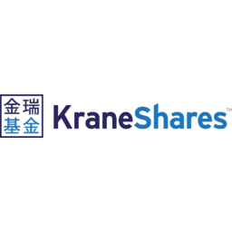KraneShares MSCI All China Health Care Index ETF Logo