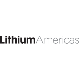 Lithium Americas Logo