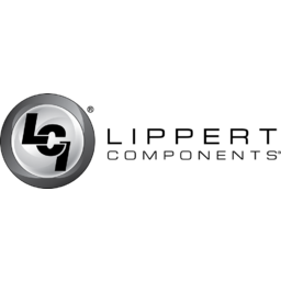 LCI Industries
 Logo